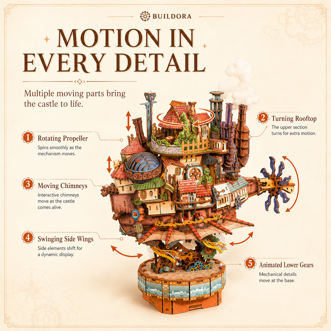 The Moving Wizard Castle™