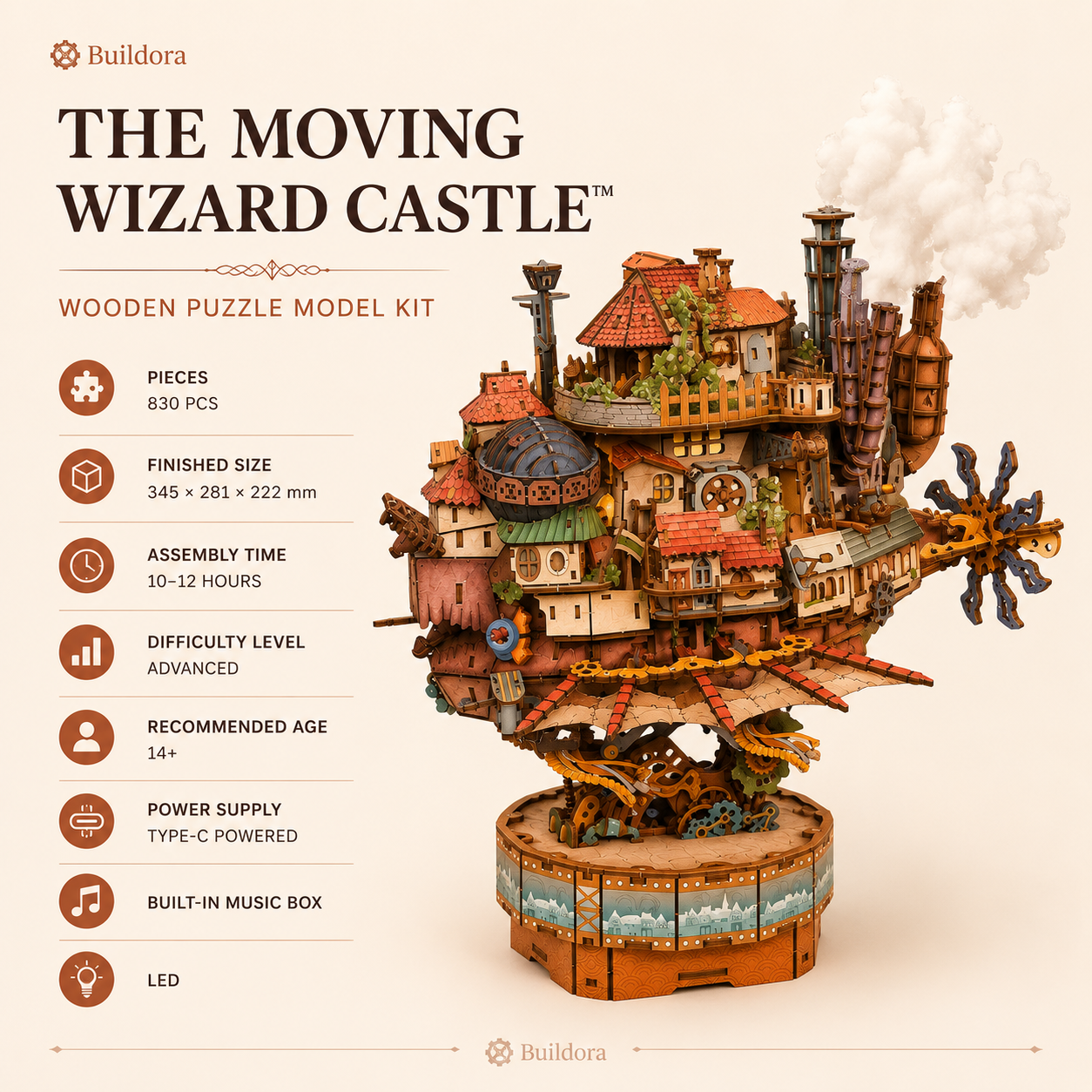 The Moving Wizard Castle™