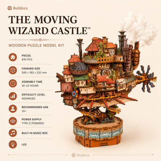 The Moving Wizard Castle